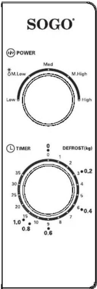 Sogo SS-758 - MICROWAVE COOKING - 1