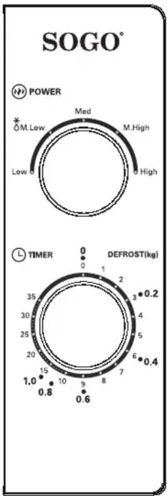 Sogo SS-758 - Mode d'emploi - 1