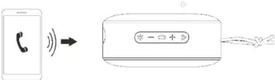 Sogo SS-8586 - 4) Función manos libres - 1