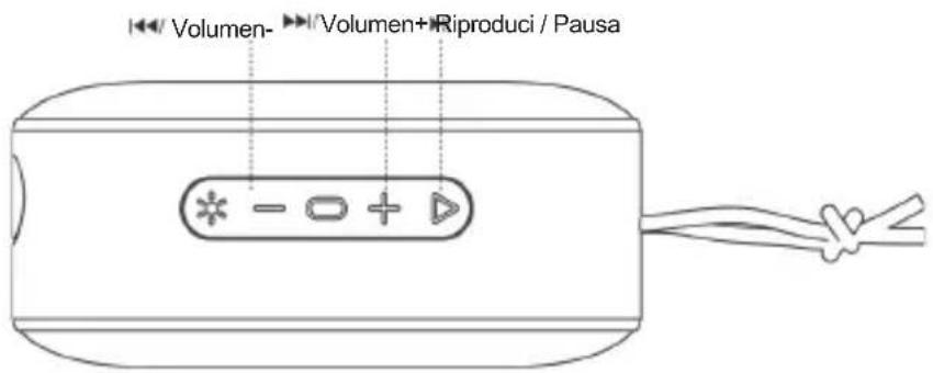 Sogo SS-8586 - Tieni premuto - 5