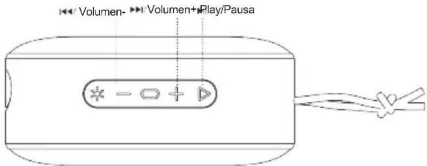 Sogo SS-8586 - 3) Control de la música - 1