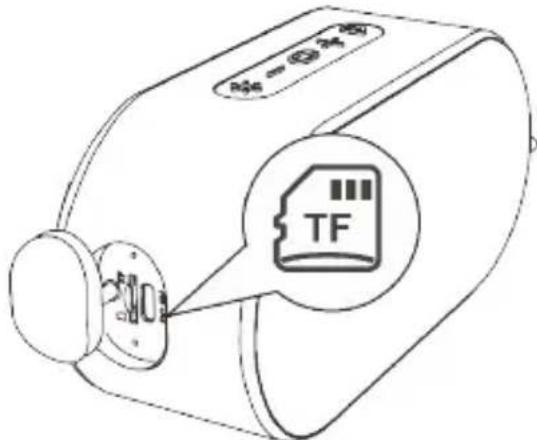 Sogo SS-8586 - Speicherkartenfunktion - 1