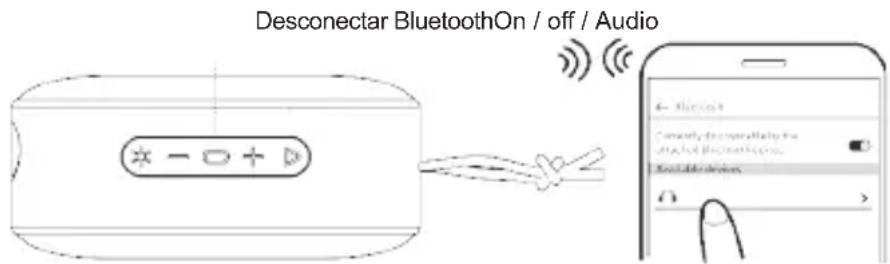 Sogo SS-8586 - 1) Conexión Bluetooth - 1