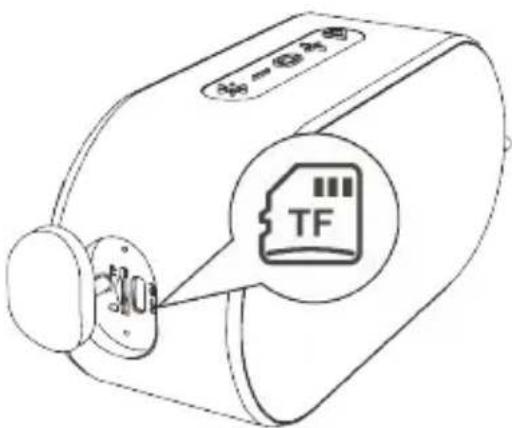 Sogo SS-8586 - 6) Memory card function - 1