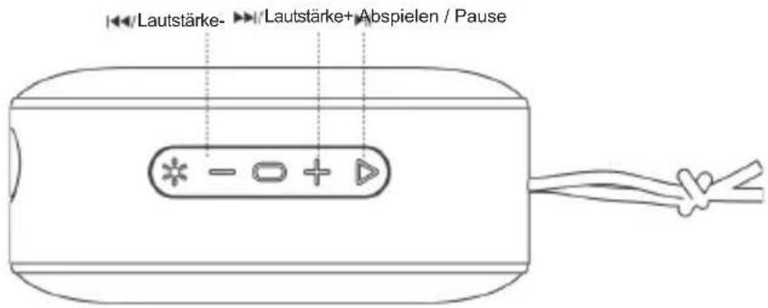 Sogo SS-8586 - Musikwiedergabe - 1