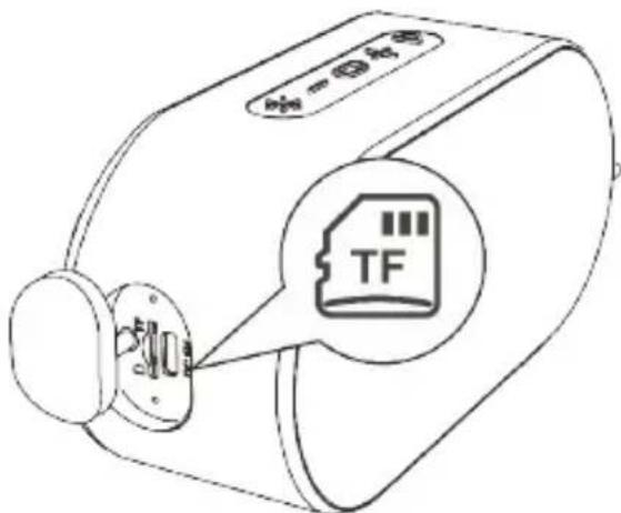 Sogo SS-8586 - Observação: - 1