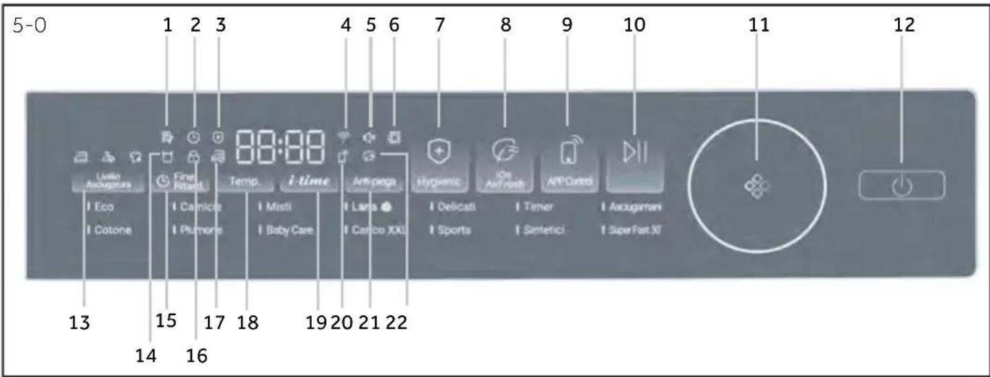HAIER HD100-C367U1 - Zubehör - 2