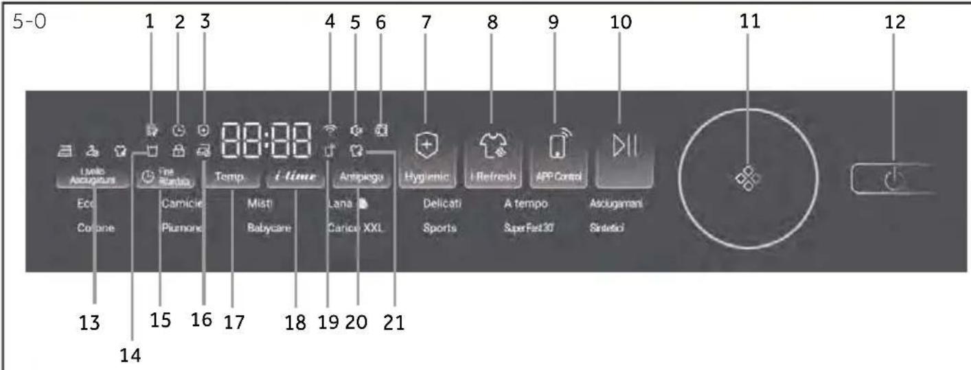 HAIER HD100-CQ387U1 - Accessori - 2