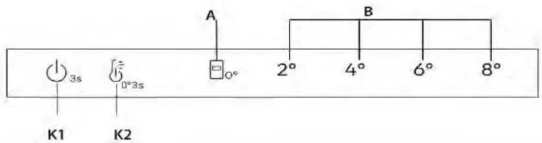 HAIER HDPW5620ANPW - Avant la première utilisation - 1