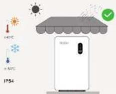 HAIER Gloria HPS-2.5-1200 - 05/Requisiti di installazione - 1