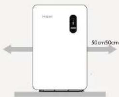 HAIER Gloria HPS-2.5-1200 - Fase 1 - 2