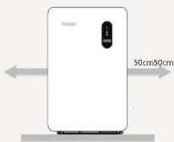 HAIER Gloria HPS-2.5-1200 - Schritt 1 - 2