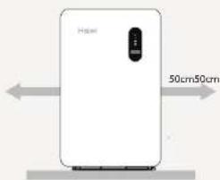 HAIER Gloria HPS-2.5-1200 - Paso 1 - 2
