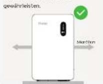 HAIER Gloria HPS-2.5-1200 - 05/Installationsanforderungen - 3