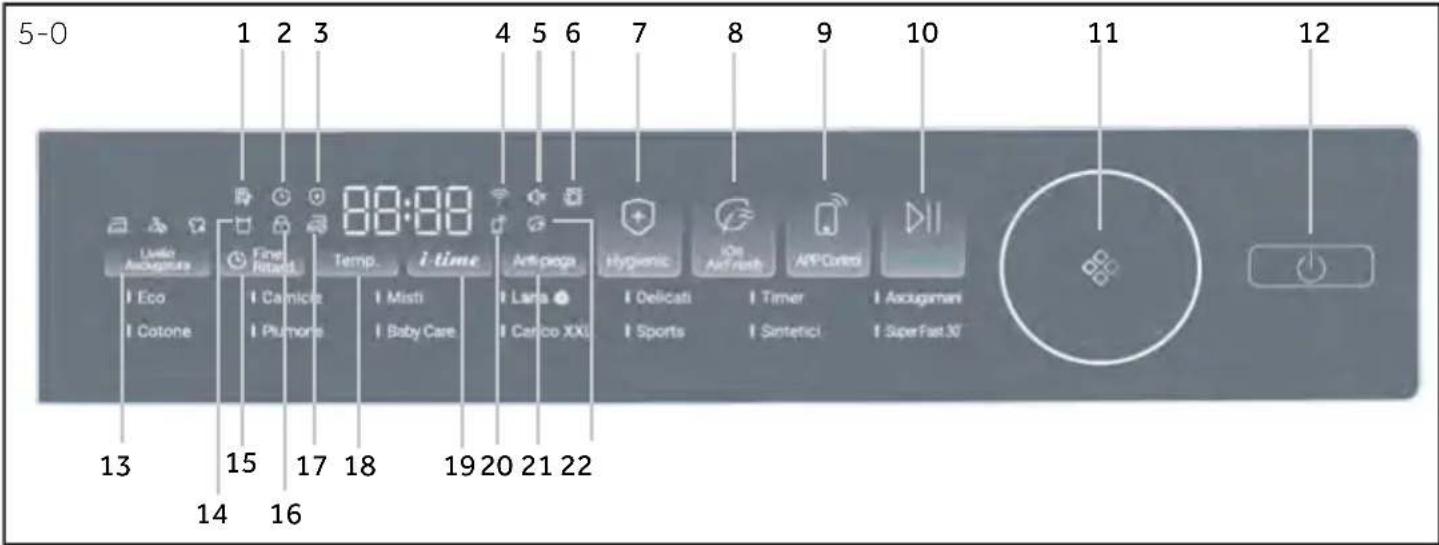 HAIER HD100-C367GU1 - Zubehör - 2