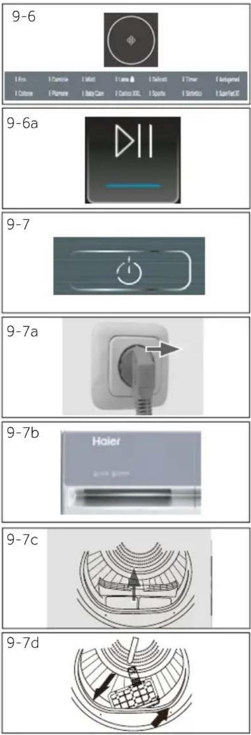 HAIER HD90-C367GU1 - Aviso - 1