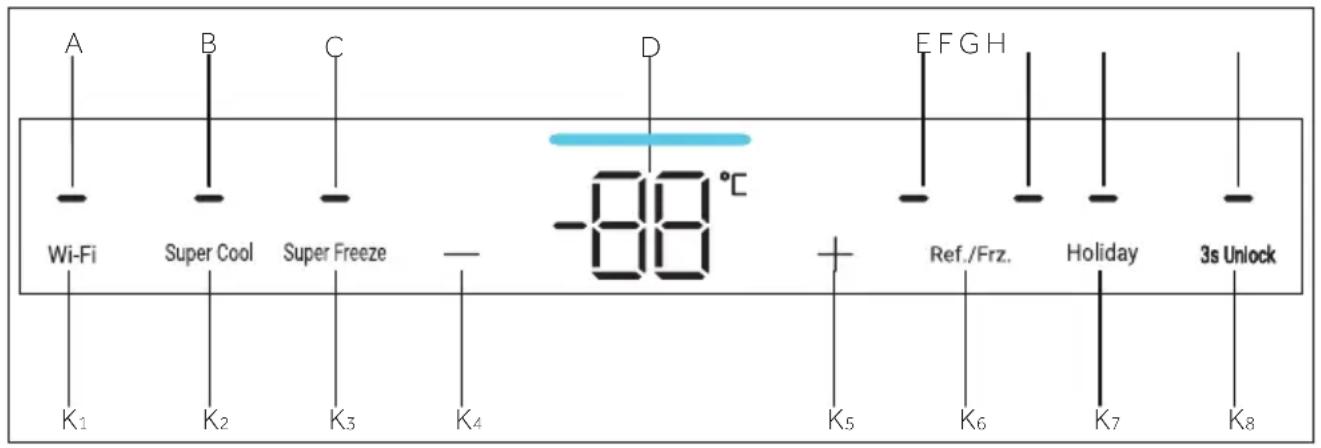 HAIER EHQE1855BCMW - Panel de control - 1