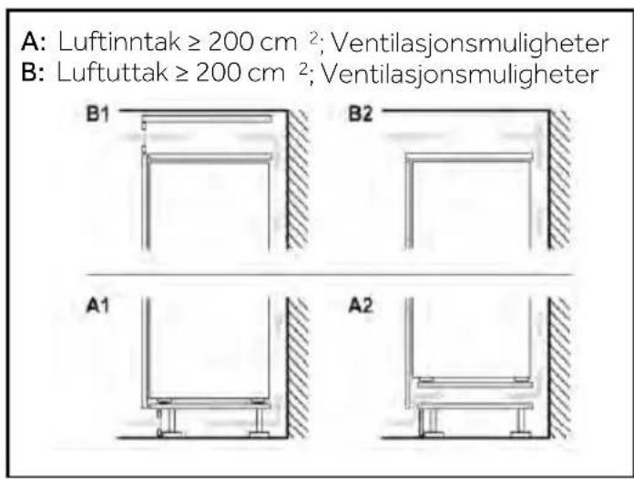 HAIER EHQE1855BCMW - Ventilasjonstverrsnitt - 2