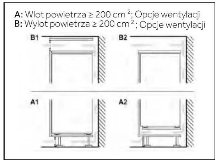 HAIER EHQE1855BCMW - Przekrój wentylatora - 2