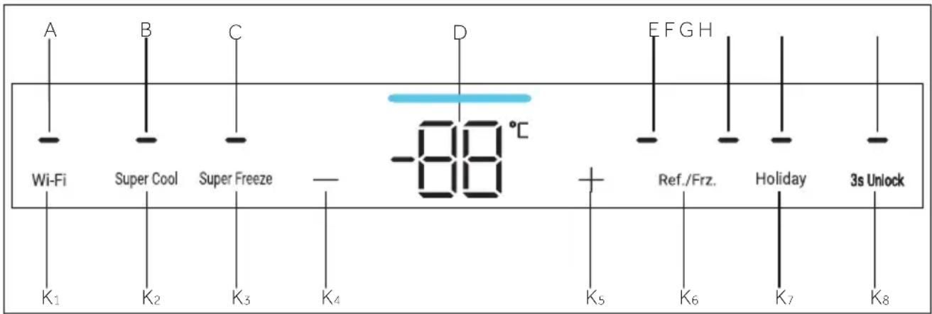 HAIER EHQE1855BCMW - Панел за управление - 1