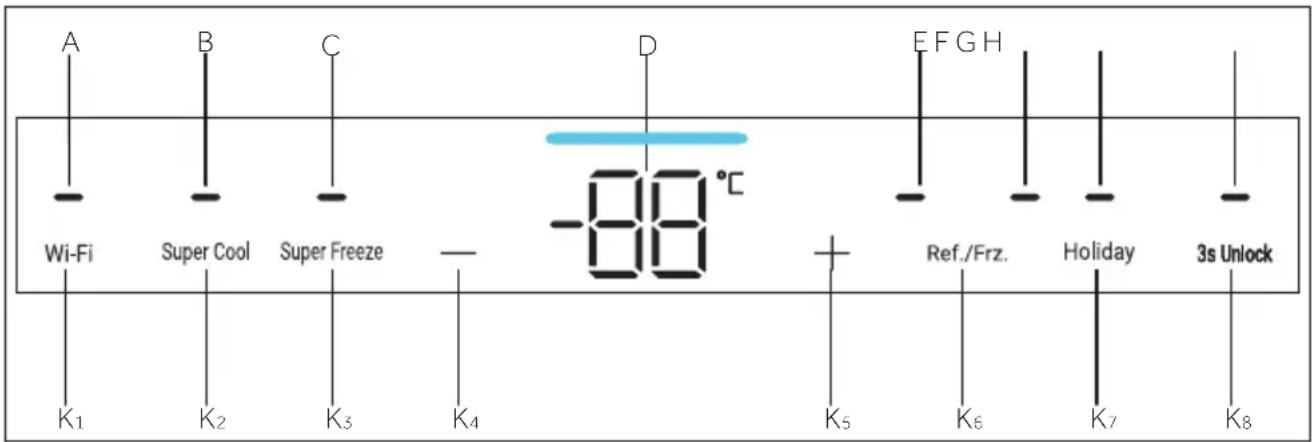 HAIER EHQE1855BCMW - ΕΙΔΟΠΟΙΗΣΗ - 2