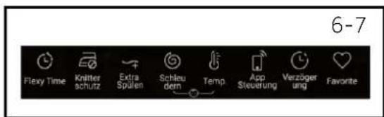 HAIER HW90-BP14357U1 - Remarque : élimination des odeurs - 1
