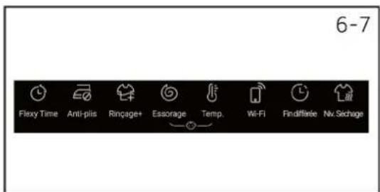 HAIER HWD120-BP14357U1 - Information : élimination des odeurs - 1
