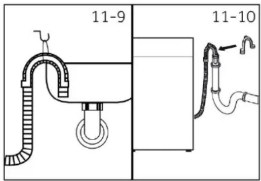 HAIER HWD120-BP14357U1 - Raccordement du tuyau flexible de vidange à l'évier - 1