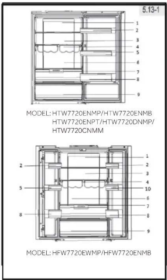 HAIER HTW7720CNMM - 5- Xpólση - 1