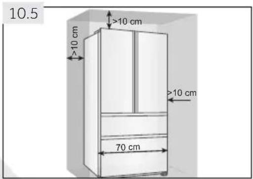 HAIER HTW7720CNMM - Espace recommandé - 2