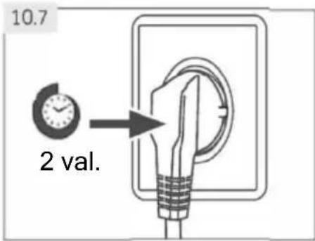 HAIER HTW7720CNMM - Pastaba. Lygiavimas - 1