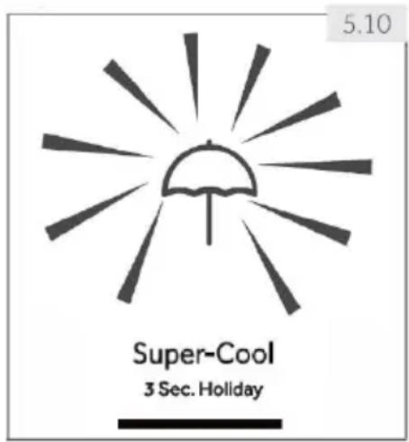 HAIER HTW7720CNMM - Funzione Holiday - 1