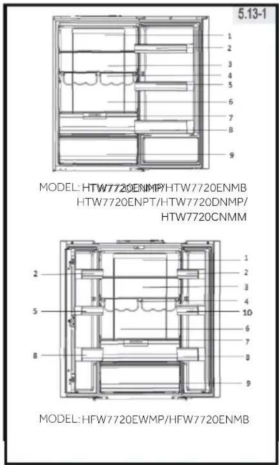 HAIER HTW7720CNMM - 5- Uso - 1