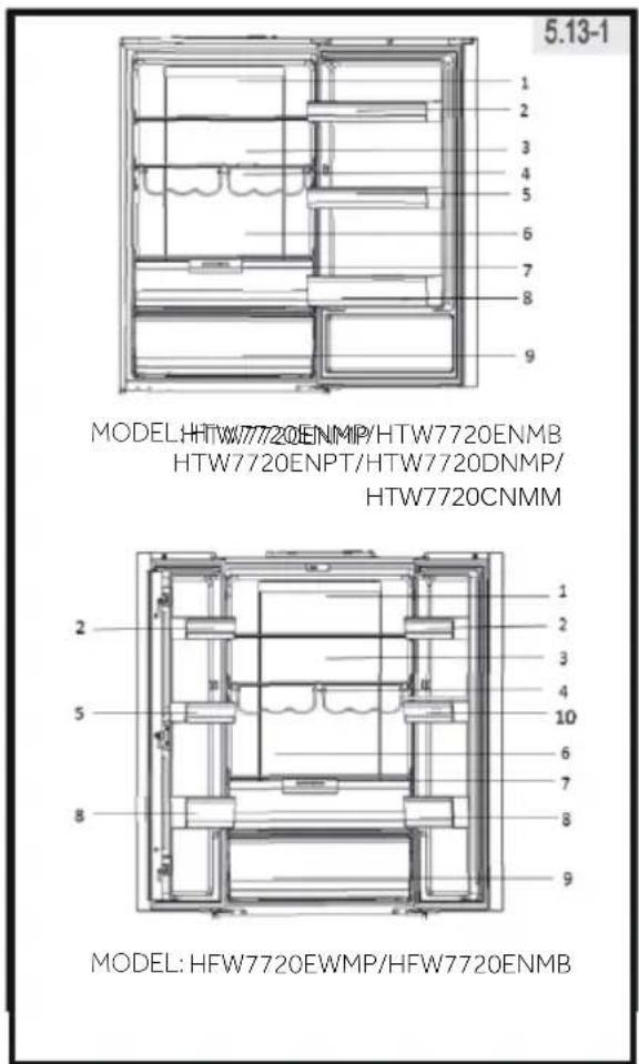 HAIER HTW7720CNMM - 5- Použití - 1