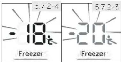 HAIER HTW7720CNMM - Informativa: Influenze sulle temperature - 1