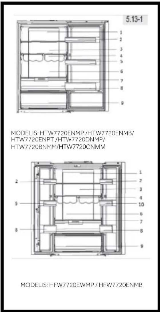 HAIER HTW7720CNMM - - Naudiojimas - 1