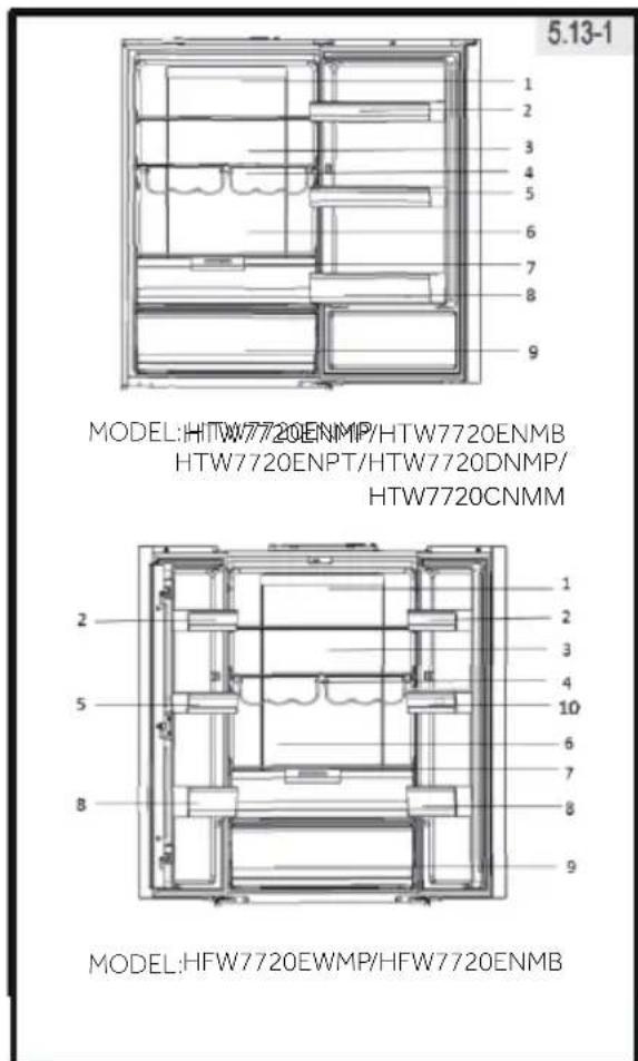 HAIER HTW7720CNMM - 5- Használat - 1