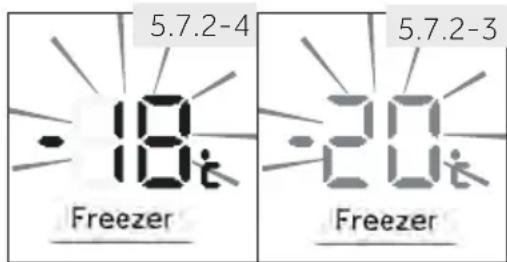 HAIER HTW7720CNMM - Regulacja temperatury w zamrażarce - 1