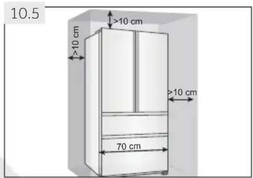 HAIER HTW7720CNMM - Zalecenia dotyczę przyestrzeni - 2