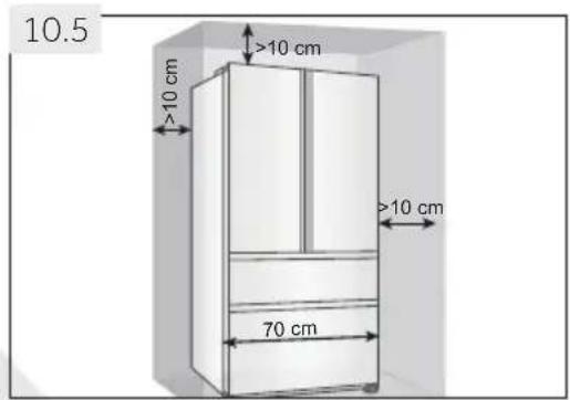 HAIER HTW7720CNMM - Ruimteaanbeveling - 2