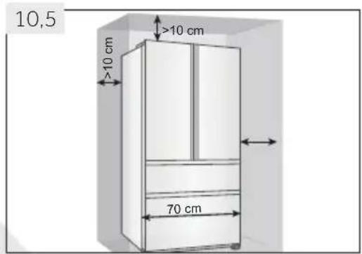 HAIER HTW7720CNMM - Helyigényt illető javaslatok - 2