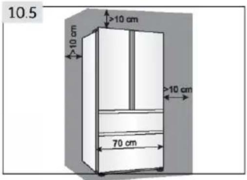 HAIER HTW7720CNMM - Space recommendation - 2