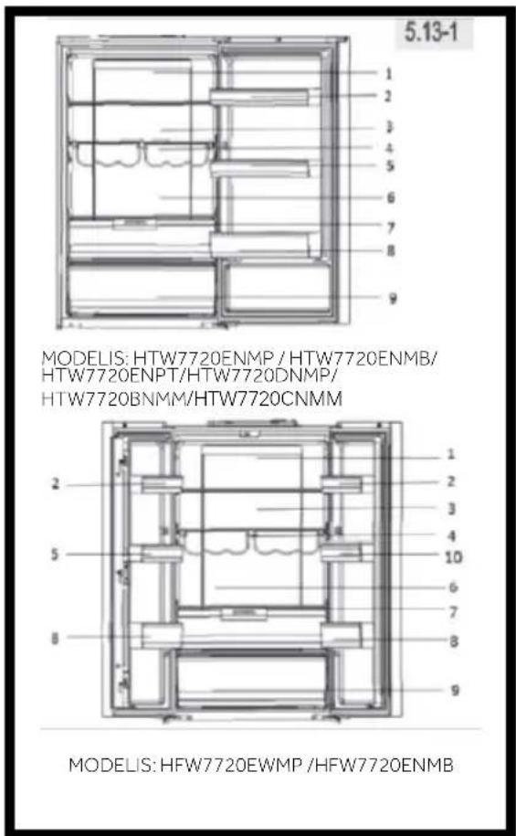 HAIER HTW7720CNMM - Uzglabăšana ledusskapja nodalijumā - 1