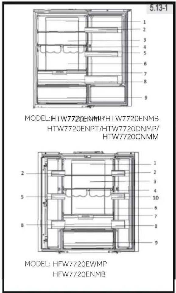 HAIER HTW7720CNMM - 5- Gebruik - 1