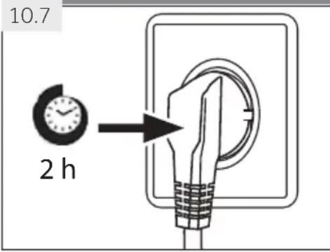 HAIER HTW7720CNMM - Uwaga: Poziomowanie - 1