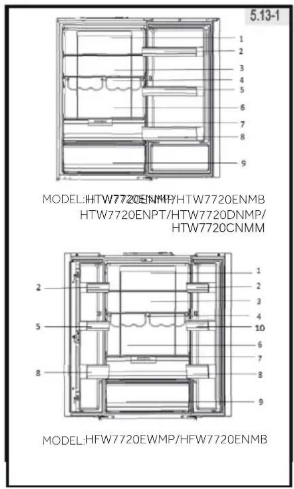 HAIER HTW7720CNMM - Guardar no compartmento frigorifico - 1