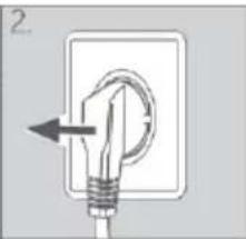HAIER HTW7720CNMM - Assembly steps (Fig. 10.9): - 2