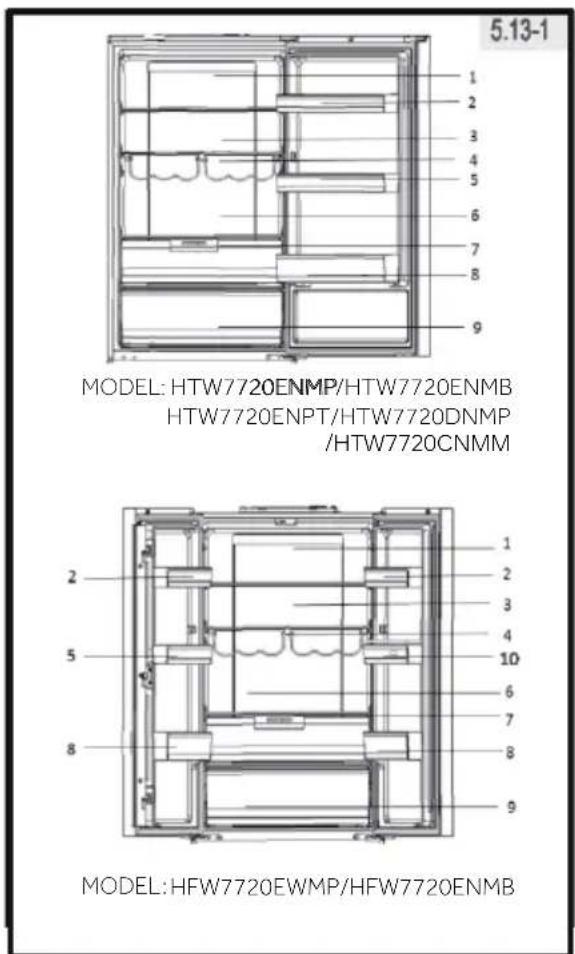 HAIER HTW7720CNMM - 5- Utilizzo - 1