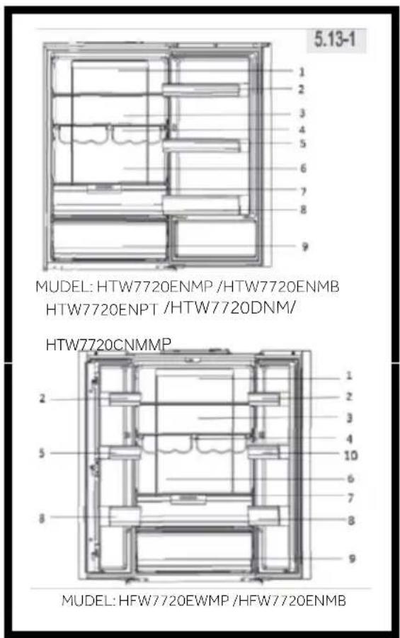 HAIER HTW7720CNMM - Toiduainete külmiku kambris sälitamine - 1