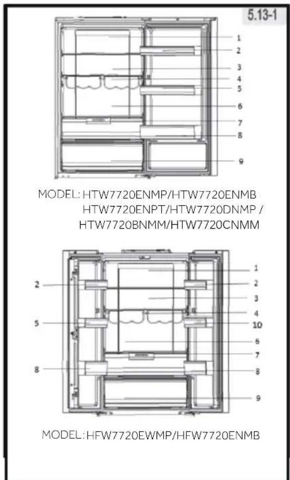 HAIER HTW7720CNMM - Conservation dans le compartment réfrigérateur - 1